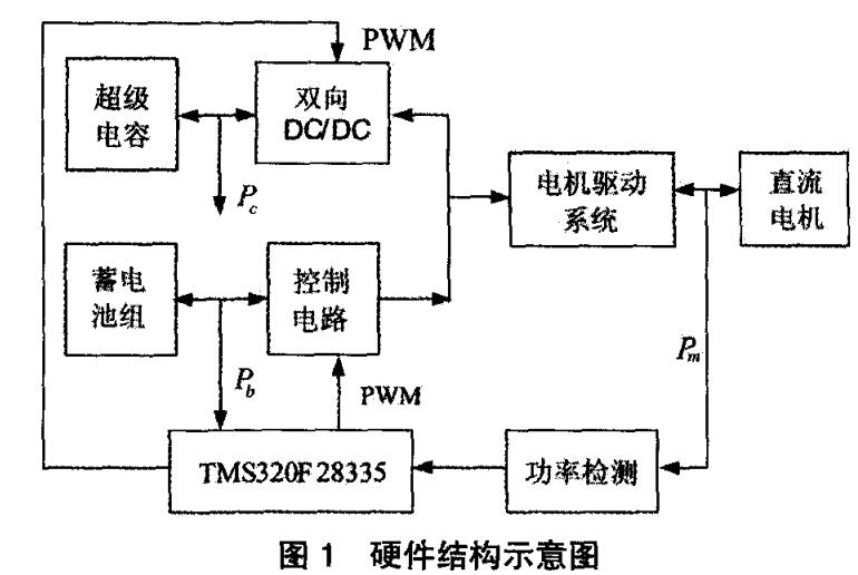 永利皇宫·(463cc) - 官方网站