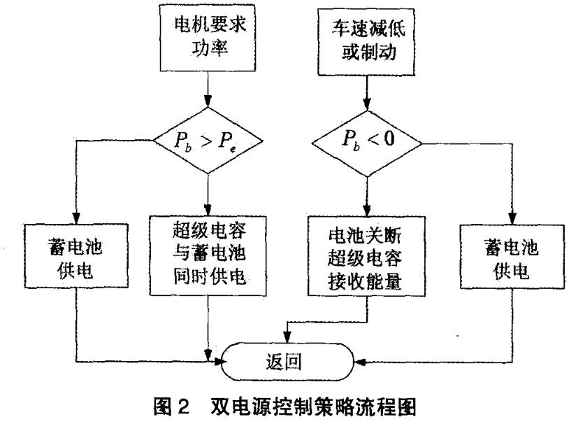 永利皇宫·(463cc) - 官方网站